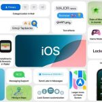 کشفی جدید از اپل: iOS ۱۸، نوآوری‌های هوش مصنوعی و کنترل سنتر شخصی‌سازی‌ها