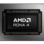 همکاری پلی استیشن و AMD در پروژه Amethyst شامل FSR 4 می‌شود