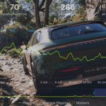 سازنده Test Drive: به آمارهای Steam نباید اعتماد کنید