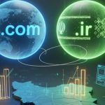 بهترین پسوند دامنه برای کسب‌وکارهای نوپا در ایران: راهنمای انتخاب استراتژیک ۲۰۲۵