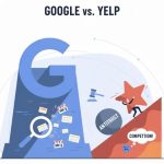 شرکت یلپ در پرونده ضدانحصار علیه گوگل پیروزی بزرگی به دست آورد