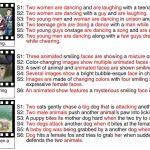 این هوش مصنوعی ژاپنی می‌تواند آنچه می‌بینید یا تصور می‌کنید را فوراً توصیف کند