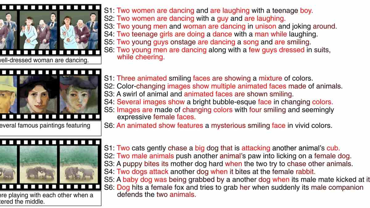 این هوش مصنوعی ژاپنی می‌تواند آنچه می‌بینید یا تصور می‌کنید را فوراً توصیف کند